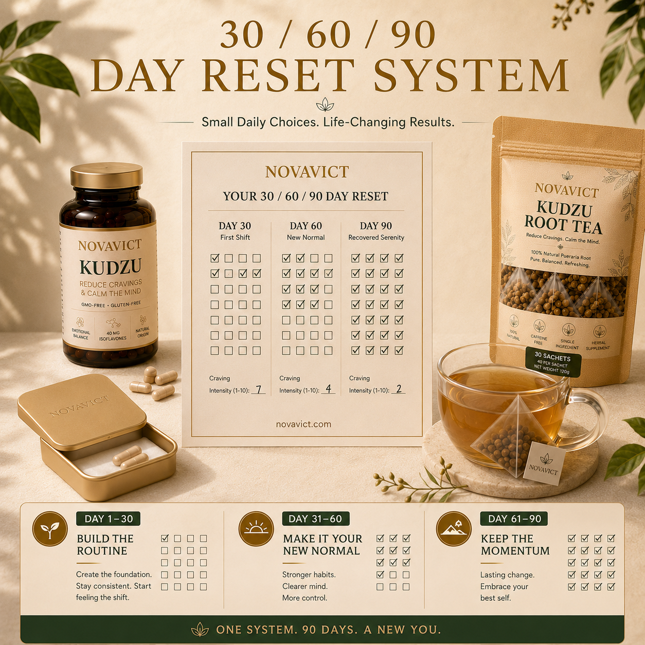 Kudzu Balance System Kit 2.0